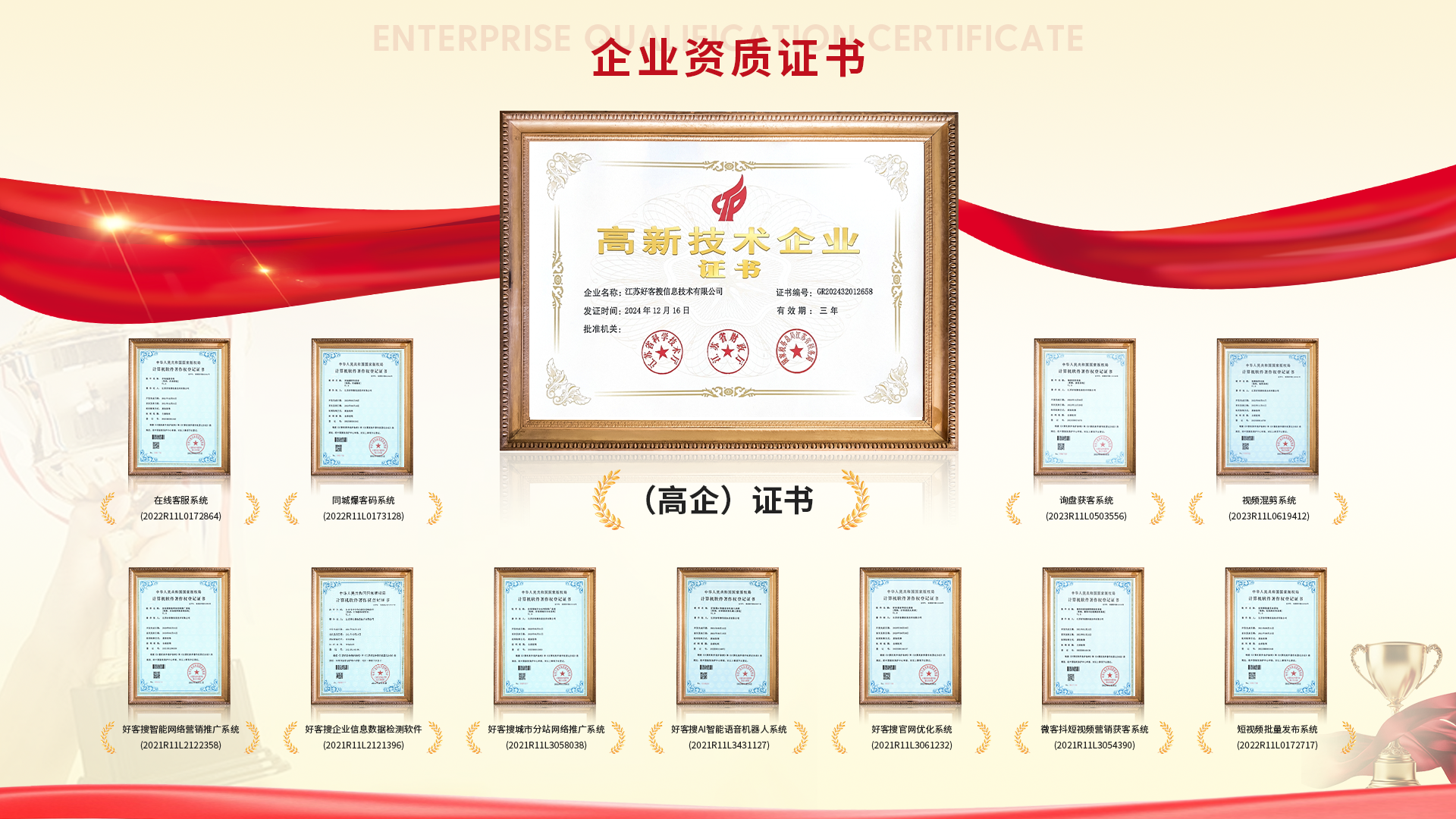汪清网站排名收录的几条秘密，很少有人知道